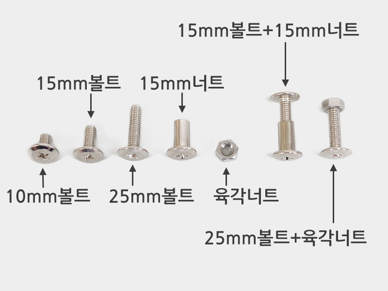 볼트 너트 명칭